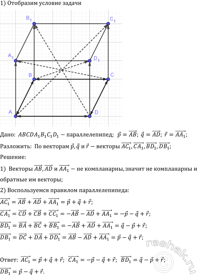 ����������� Ha ���� �������������� �������� p = AB, q = AD, r = AA1 �������� �������������� ABCDAlBlCiD1. ��������� �� �������� p, q � r �������, ������������ ����������� �����...