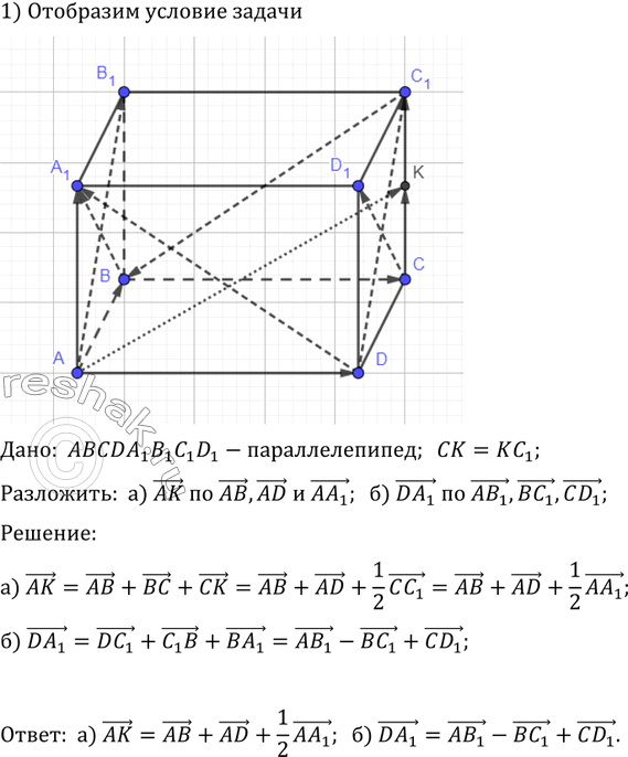 ����������� B ��������������� ABCDA1B1C1D1 ����� K � �������� ����� CC1.��������� ������: �) AK �� �������� AB, AD, AA1; �) DA1 �� �������� AB1, BC1 �...