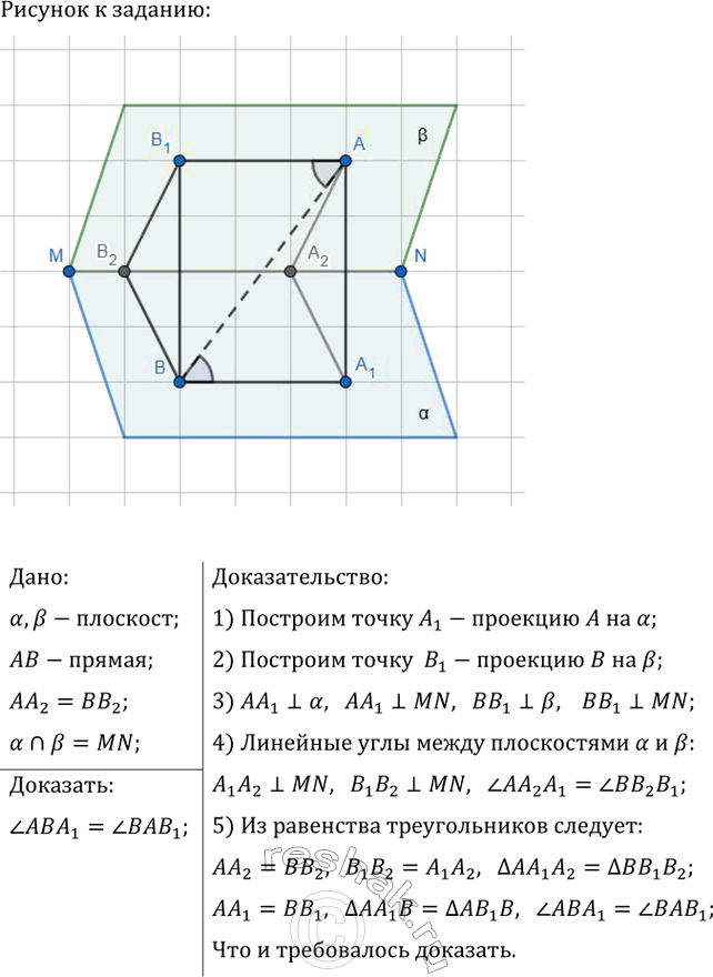 ����������� ��������, ��� ������, ������������ ��� ����� ����������� ����, �������� � ���� ������ ���� ����� � ������ �����, ����� ����� ����������� ������������ ��...