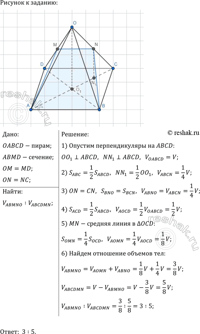 ����������� ���������� �������� OABCD �������� �������������� ABCD. � ����� ��������� ����� ����� �������� ���������, ���������� ����� ������ �� � ������� ����� �����...