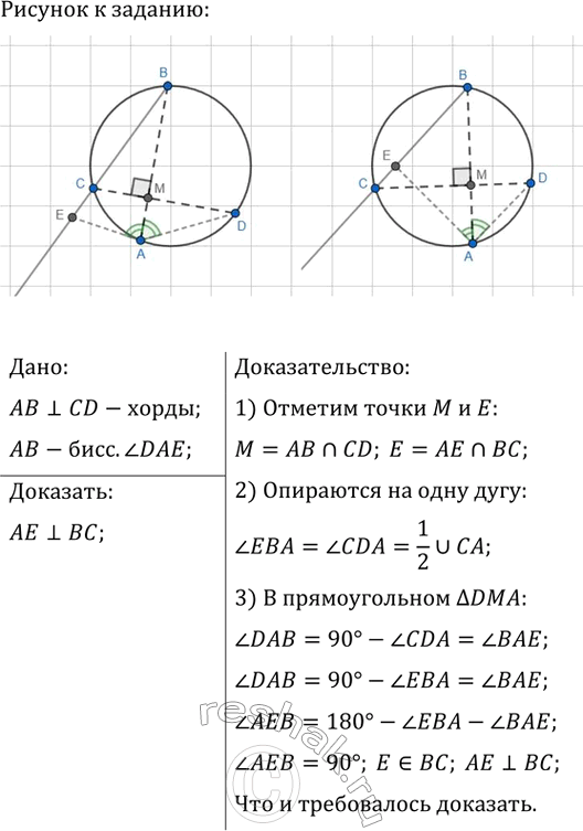 ����������� ����� �� � CD ������� ���������������, ��� �� �������� ������������ ���� DAE. ��������, ��� ��?��. ����������� ��� ���������...