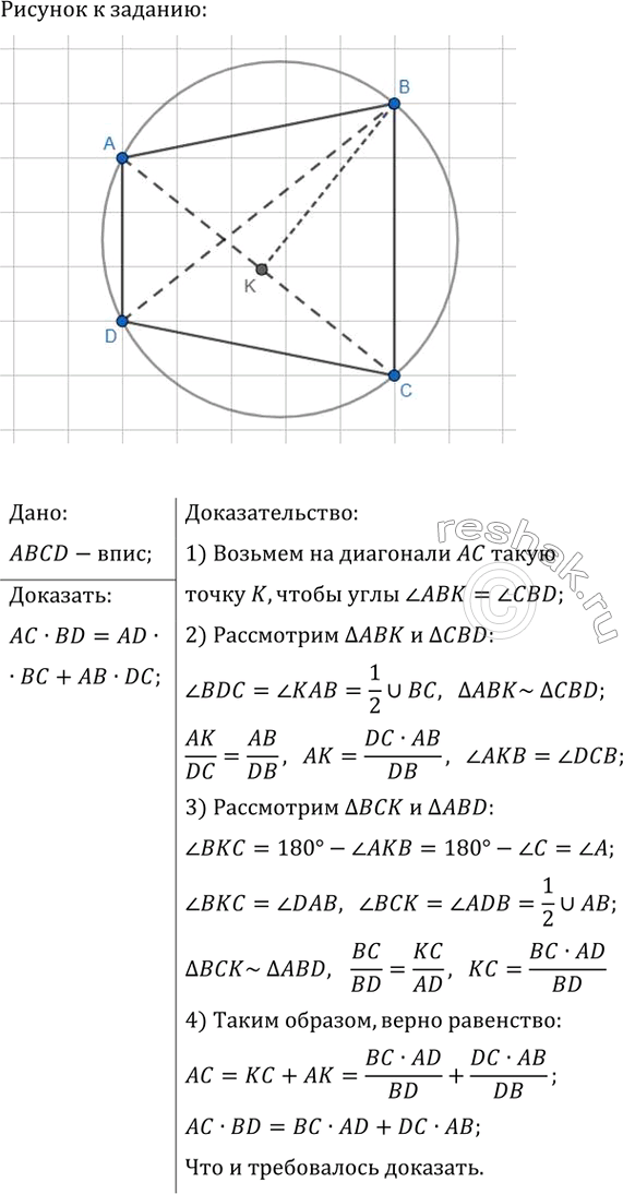 ����������� ��������, ��� � ����� ���������������, ��������� � ����������, ������������ ���������� ����� ����� ������������ ��������������� ������ (�������...