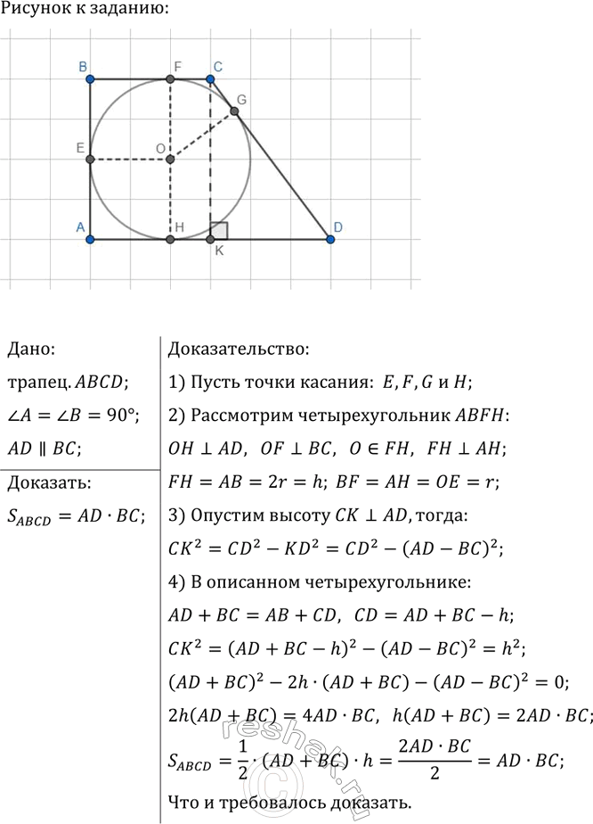 ����������� ��������, ��� ������� ������������� ��������, ��������� ����� ����������, ����� ������������ �...