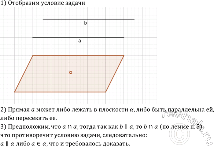 ����������� ��������� � � ������ � ����������� ������ b. ��������, ��� ������ � ���� ����������� ��������� �, ���� ����� �...