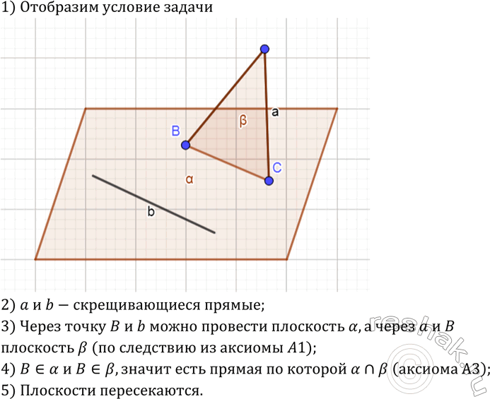 ����������� ���� ��� �������������� ������ � ����� �, �� ������� �� ���� ������. ������������ �� ���������, ������ �� ������� �������� ����� ���� �� ������ � ����� B? �����...