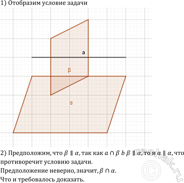 ����������� ������ � ����������� ��������� �. ��������, ��� ���� ��������� p ���������� ������ �, �� ��� ���������� � ���������...