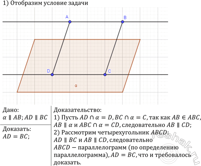 ����������� ��������, ��� ������� ������������ ������, ����������� ����� ���������� � ������������ �� ������,...