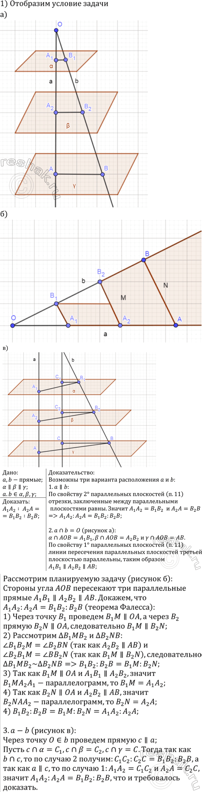����������� ��������, ��� ��� ������������ ��������� �������� �� ����� ���� ������������ ��� ��������� ������ ����������������...