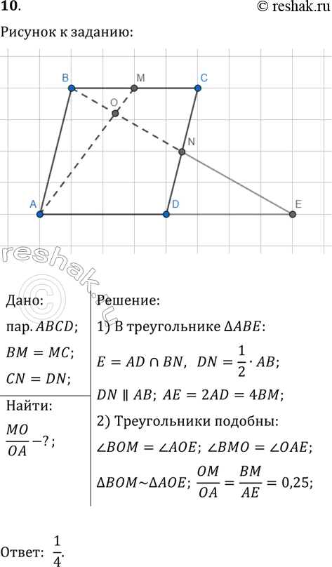 ����������� ����� � � N � �������� ������ �� � CD ��������������� ABCD. ������� �� � BN ������������ � ����� �. ������� ���������...