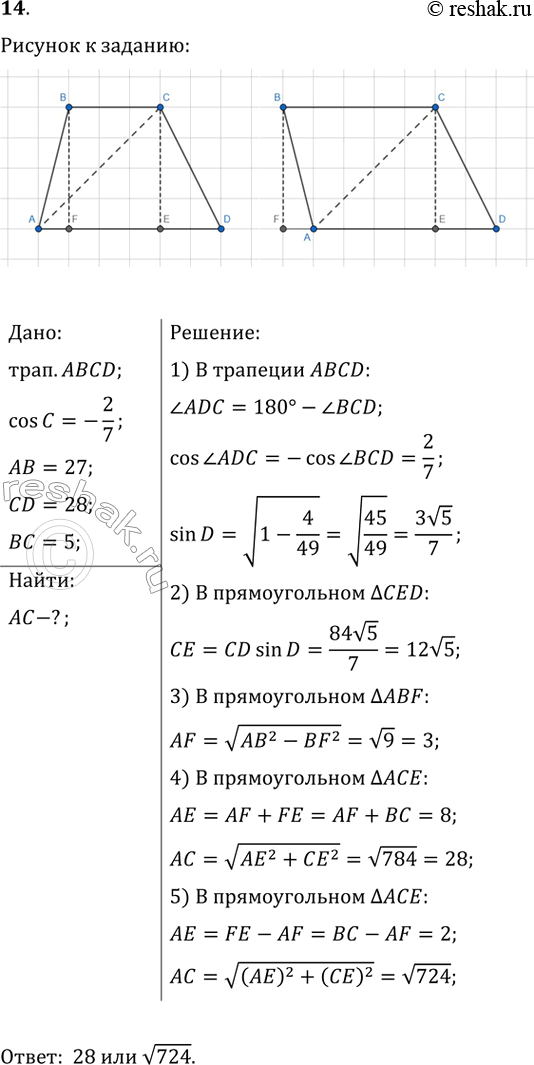 ����������� �������������� ABCD � �������� � ����������� AD � ��. ������� ��, ���� AB=27, CD=28, BC=5 �...