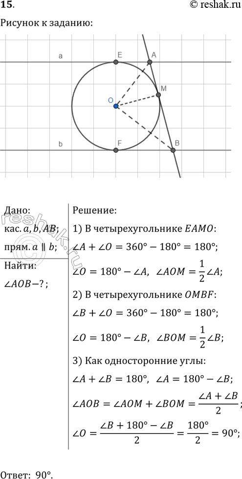 ����������� ���������� � ������� � �������� ���� ������������ ������. ����������� � ���������� ���������� ��� ������ � ������ � � �. ������� ����...