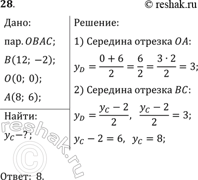 ����������� ����� O(0; 0), �(8; 6), �(12; -2) � � �������� ��������� ��������������� ����. ������� �������� �����...