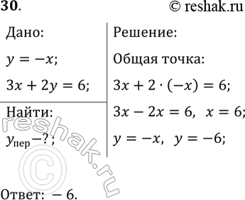 ����������� ���������� � ��� ������� 3 ���.30 ��� �������� 10-11 ����� �� ���������