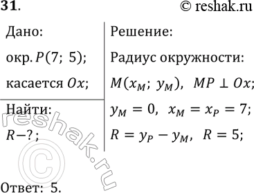 ����������� ������ ������� ������ ���� ���������� � ������� � ����� �(7; 5), ����� ��� �������� ���...