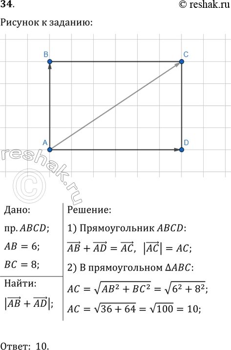 ����������� ���������� � ��� ������� 3 ���.34 ��� �������� 10-11 ����� �� ���������