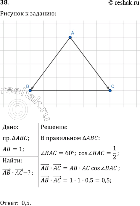 ����������� ������� ��������������� ������������ ��� ����� 1. ������� ��������� ������������ �������� �� �...