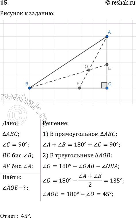 ����������� ������� ������ ���� ����� ������������� ������ ����� ��������������...