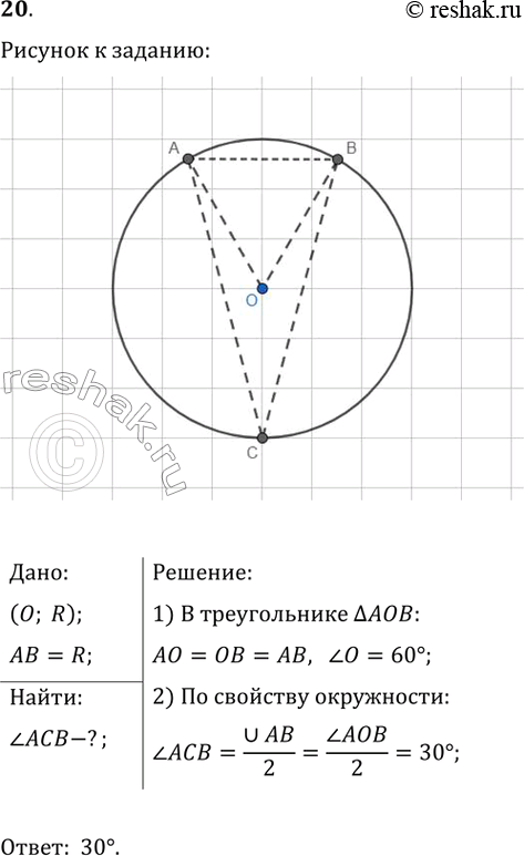 ����������� ���� ����� ������ ��������� ����, ����������� �� �����, ������ ������� ����������? ����� ����� �...