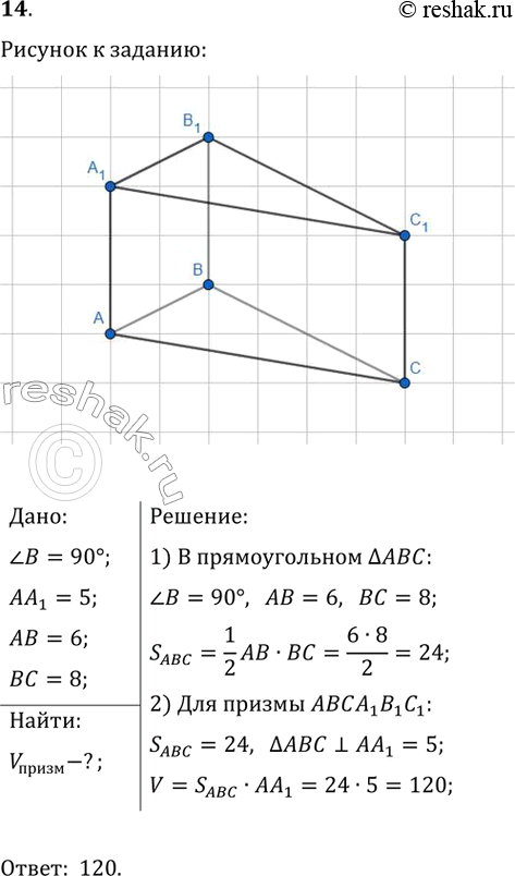 ����������� ���������� ������ ����������� ������ ������ ������������� ����������� � �������� � � 8, ������� ����� ������ ����� 5. ������� �����...