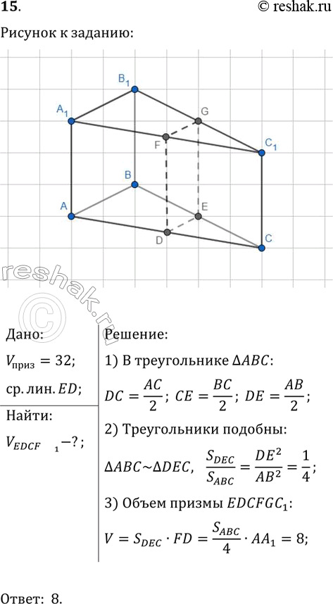 ����������� ����� ������� ����� ��������� ����������� ������, ����� ������� ����� 32, ��������� ���������, ������������ �������� �����. ������� ����� ���������� �����������...