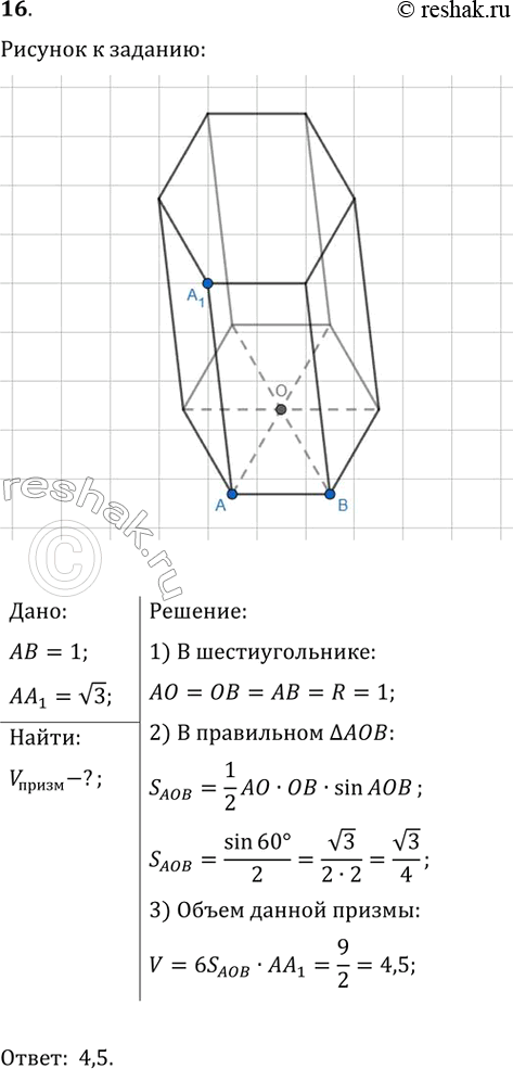 ����������� ������� ����� ���������� ������������� ������, ������� ��������� ������� ����� 1, � ������� ����� �����...