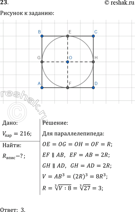 ����������� ����� �������������� ���������������, ���������� ����� �����, ����� 216. ������� ������...