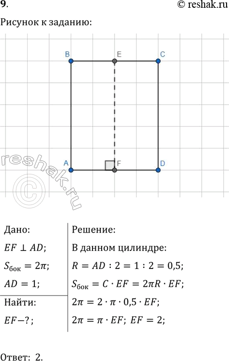 ����������� ������� ������� ����������� �������� ����� 2?, � ������� ��������� ����� 1. ������� ������...