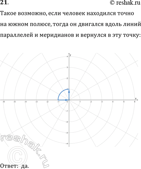 ����������� ������� ������ �������� �� �����, ����� �������� �� ����� � �������� �� ��. ��� �� �� ��� ���� ��������� � �������� ���������?����� ��������,���� ������� ���������...
