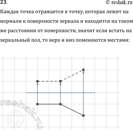 ����������� ������, ����� �� ������� � �������, ������ � ����� �������� �������, � ���� � ��� ���? � ��� ���������, ���� �� ������� �� ���������� ���?������ ����� ���������� �...