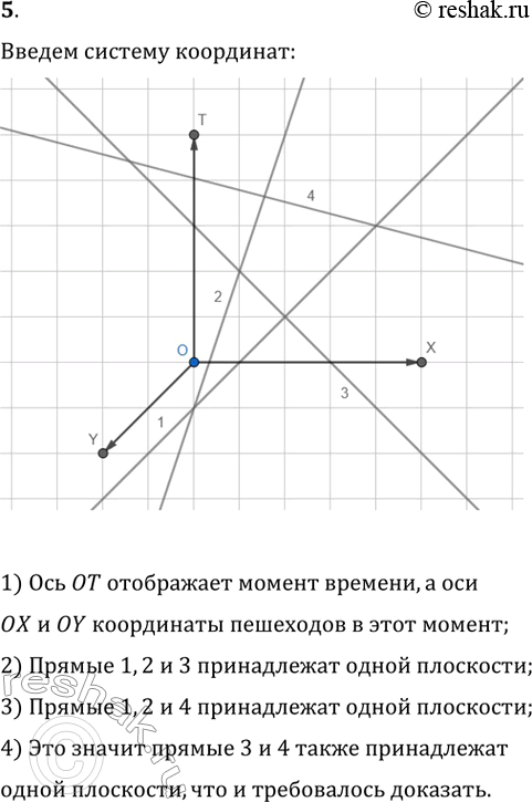 ����������� �� ������ �������, ������� ��� �� ������� �� ����������� � ������� ��� �� �������� ����� ���� �����, � ����������� ���������� ���� 4 ��������. ��������, ��� ������...