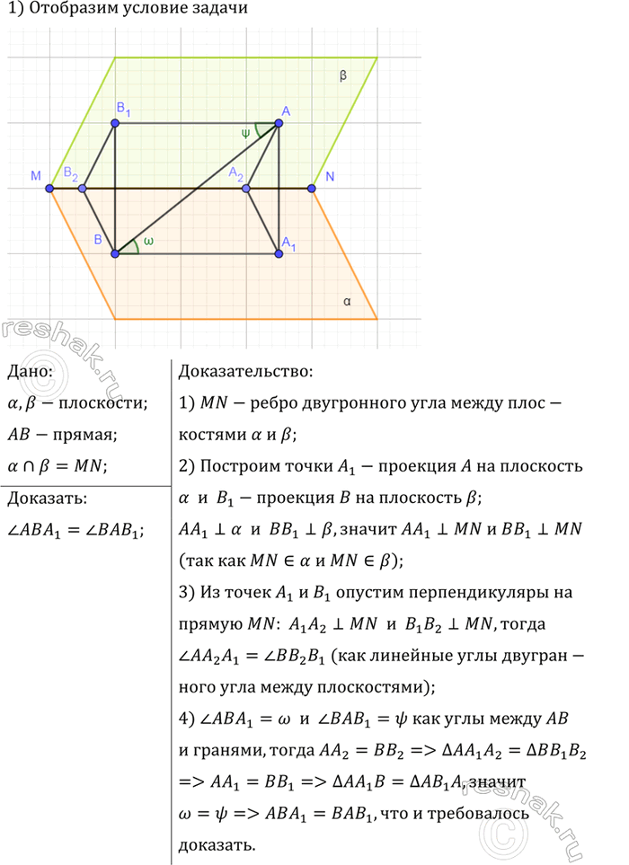 ����������� ��������, ��� ������, ������������ ��� ����� ����������� ����, �������� � ���� ������ ���� ����� � ������ �����, ����� ����� ����������� ������������ ��...