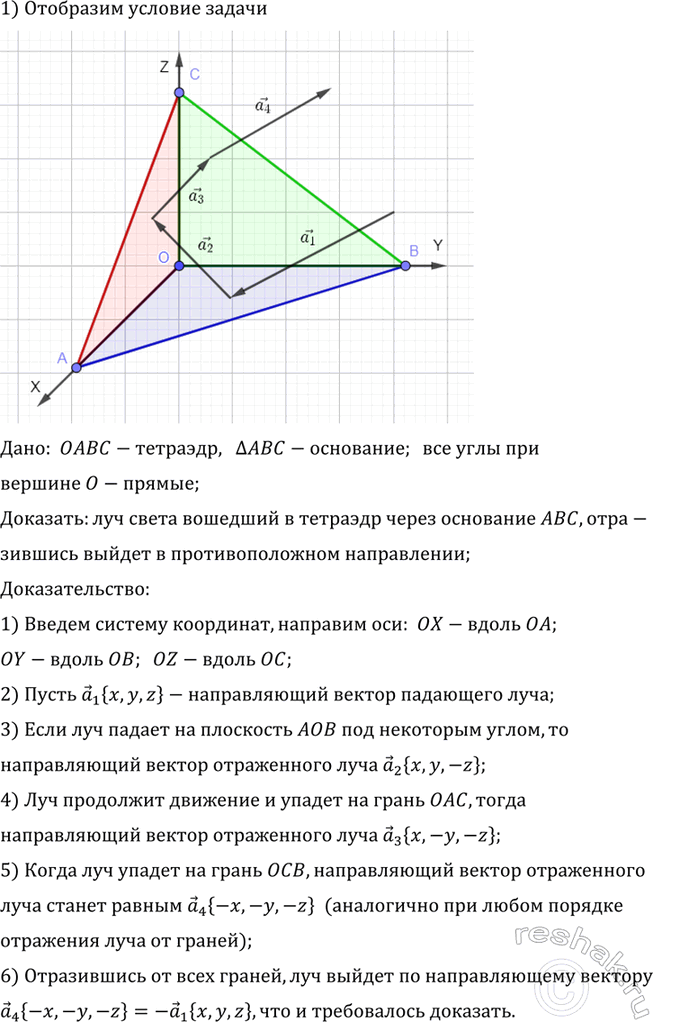 ����������� ��������� ��� ��������� ���� ����������, � ��� ��������� ����� ����������. ��� ������� ���� ��� ������� � ������. ��������, ��� ��� �����, �������� � �������� �����...