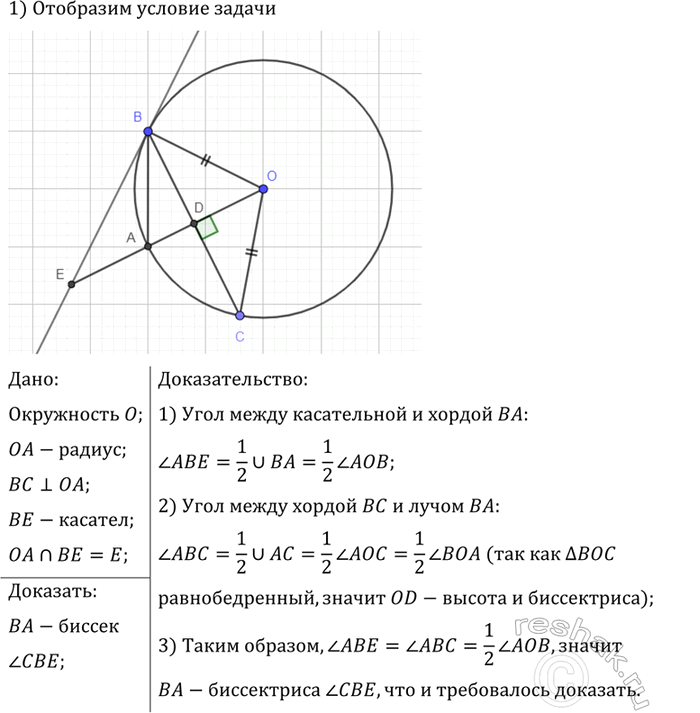    D,    OA    ,   ,   ,        , ...