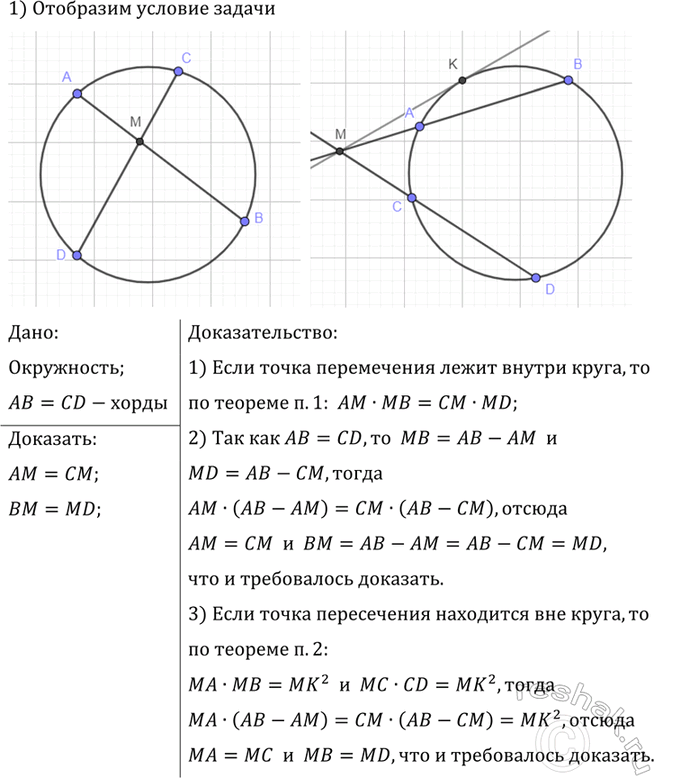 ����������� ���������� �������� �� ���� ������, ������� ������������ � �����, �� ������� �� ����������, ������ �����. ��������, ��� ���������� �� ����� ����������� ���� ������ ��...