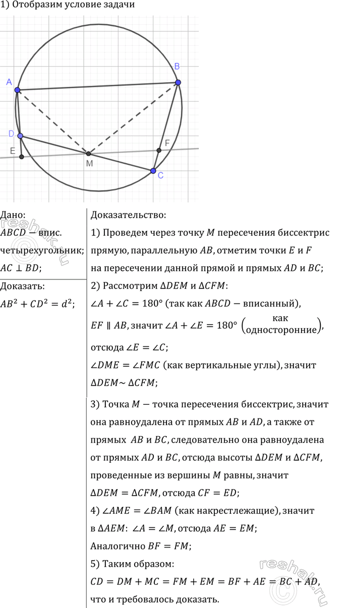 ����������� � ��������������� ABCD, ��������� � ����������, ����������� ����� � � � ������������ � �����, ������� �� ������� CD. ��������, ���...