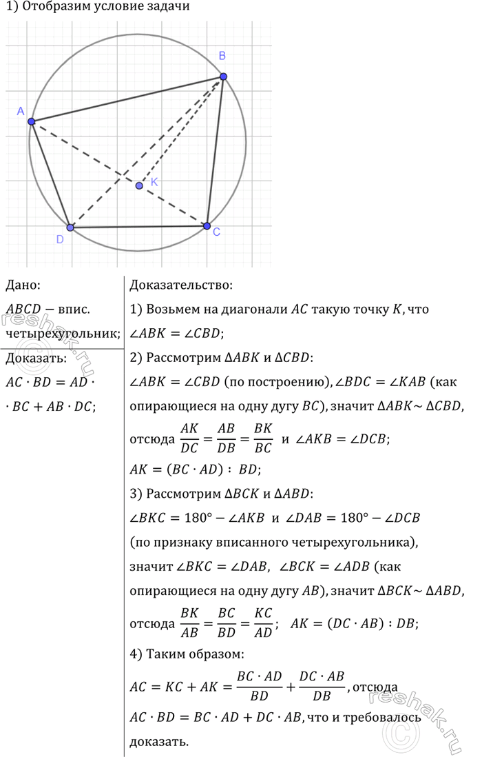 ����������� ��������, ��� � ����� ���������������, ��������� � ����������, ������������ ���������� ����� ����� ������������ ��������������� ������ (�������...