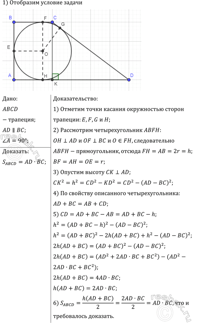 ����������� ��������, ��� ������� ������������� ��������, ��������� ����� ����������, ����� ������������ �...