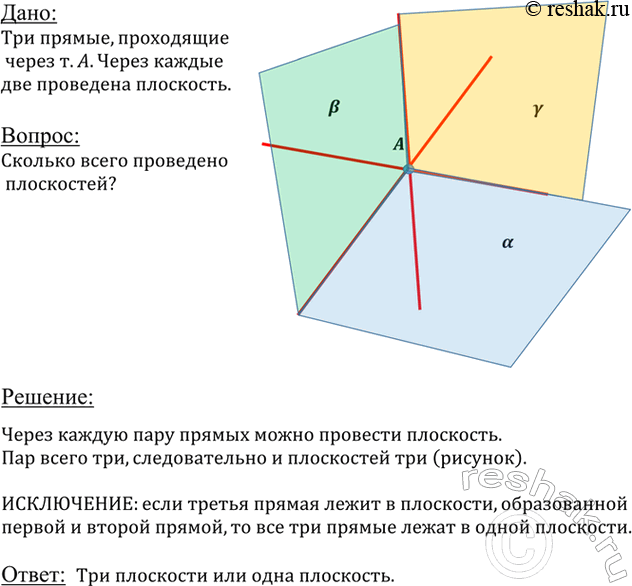 ����������� ��� ������ �������� ����� ���� �����. ����� ������ ��� �� ��� ��������� ���������. ������� ����� ���������...