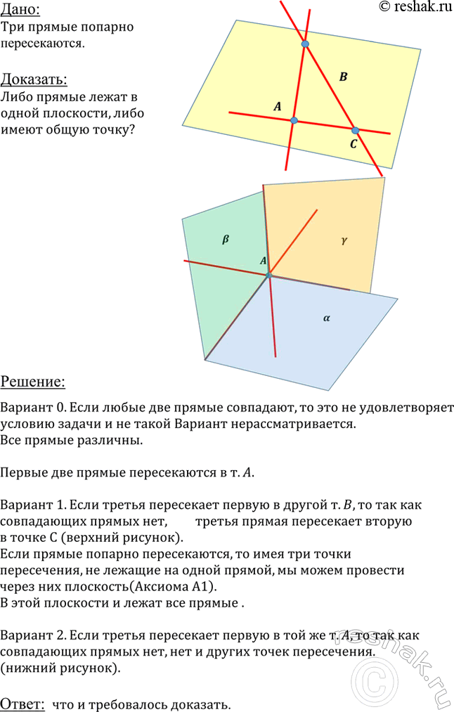 ����������� ��� ������ ������� ������������. ��������, ��� ��� ���� ����� � ����� ���������, ���� ����� �����...