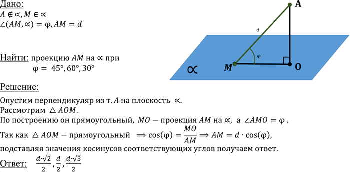 ����������� ��������� AM, ����������� �� ����� A � ������ ���������, ����� d. ���� ����� �������� ���� ��������� �� ���������, ���� ���� ����� �������� � ������ ���������� �����: �)...