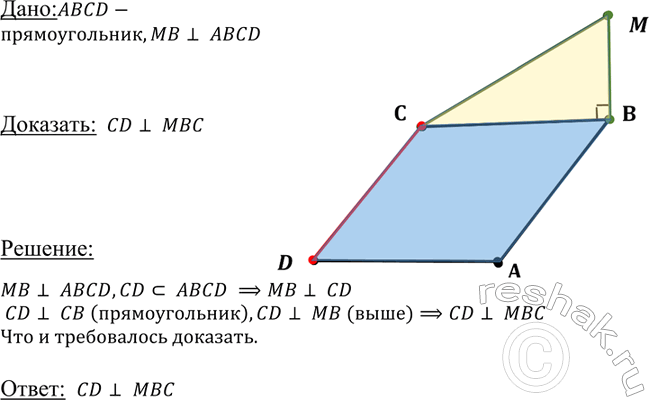 ����������� ������� BM ��������������� � ��������� �������������� ABCD. ��������, ��� ������ CD ��������������� � ���������...