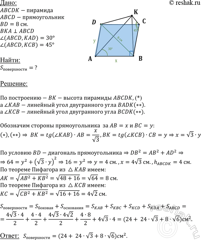 ����������� ���������� �������� �������� �������������, ��������� �������� ����� 8 ��. ��������� ���� ������� ������ ��������������� � ��������� ���������, � ��� ������ �������...