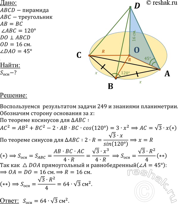         120.      ,  16 ,   45.   ...