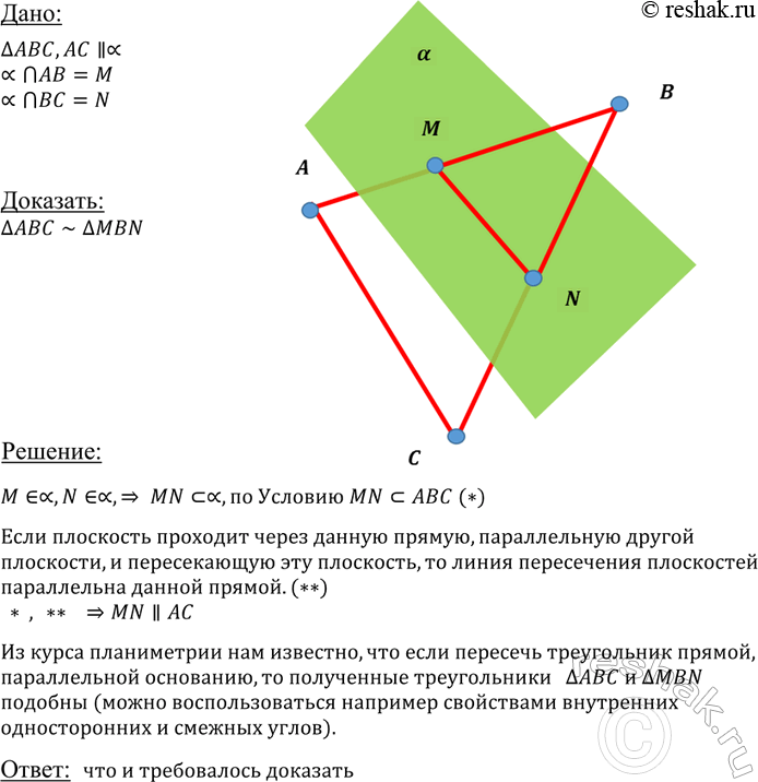 ����������� ������� AC ������������ ABC ����������� ��������� �, a ������� AB � BC ������������ � ���� ���������� � ������ M � N. ��������, ��� ������������ ABC � MBN...