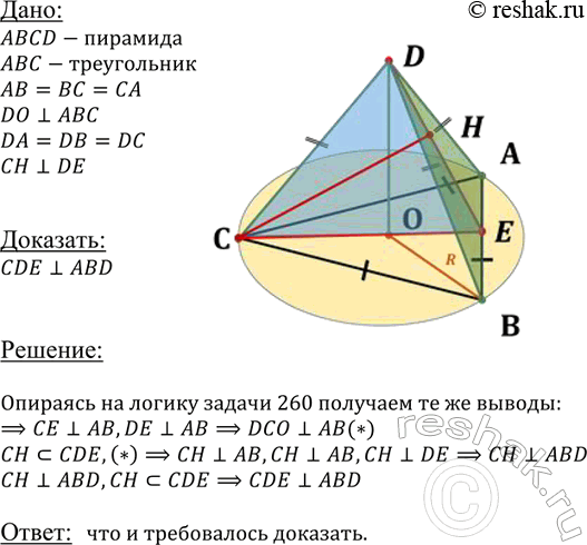 ����������� ��������, ��� ���������, ���������� ����� ������ ���������� �������� � ������ ������� �����, ��������������� � ��������� �������...
