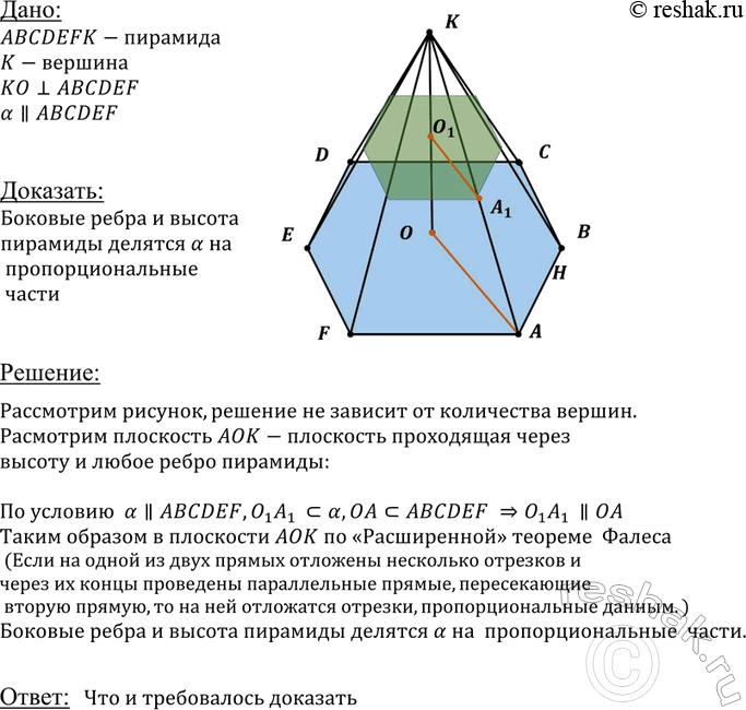 ����������� �������� ���������� ����������, ������������ ���������. ��������, ��� ������� ����� � ������ �������� ������� ���� ���������� �� ����������������...