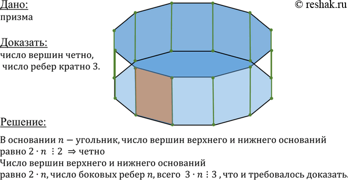 ����������� ���.288 ��� �������� 10-11 ����� �� ���������