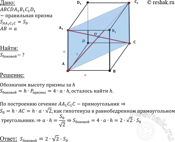      ,    .    S0,    .   ...