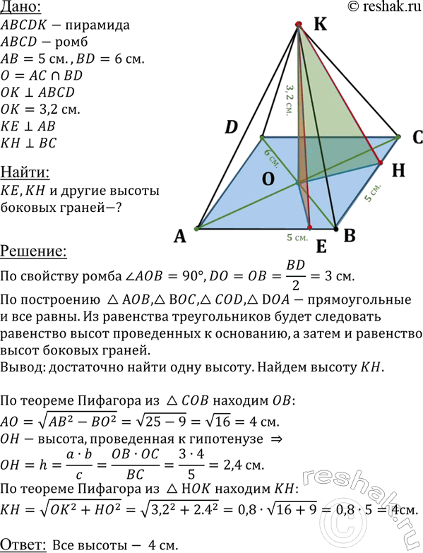 ����������� ���������� �������� �������� ���� �� �������� 5 �� � ������� ���������� 6 ��. ������ ��������, ������ 3,2 ��, �������� ����� ����� ����������� ���������� �����. �������...