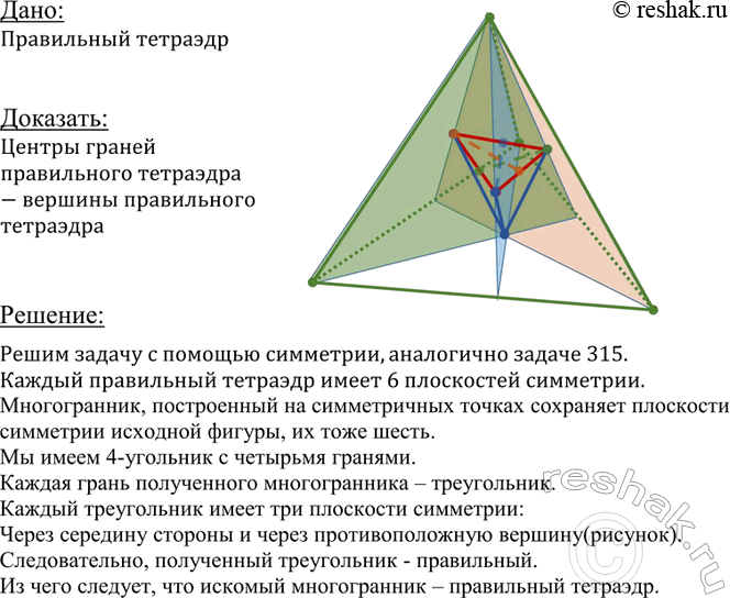 ����������� ��������, ��� ������ ������ ����������� ��������� �������� ��������� ������� �����������...